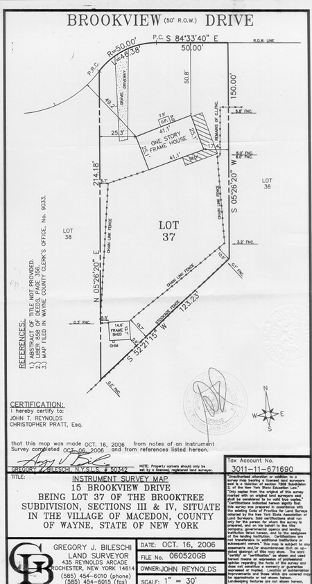 survey map